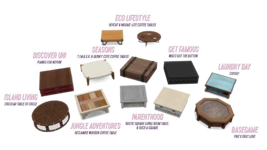 Best Sims 4 Furniture Mods & CC Packs - Coffee Table