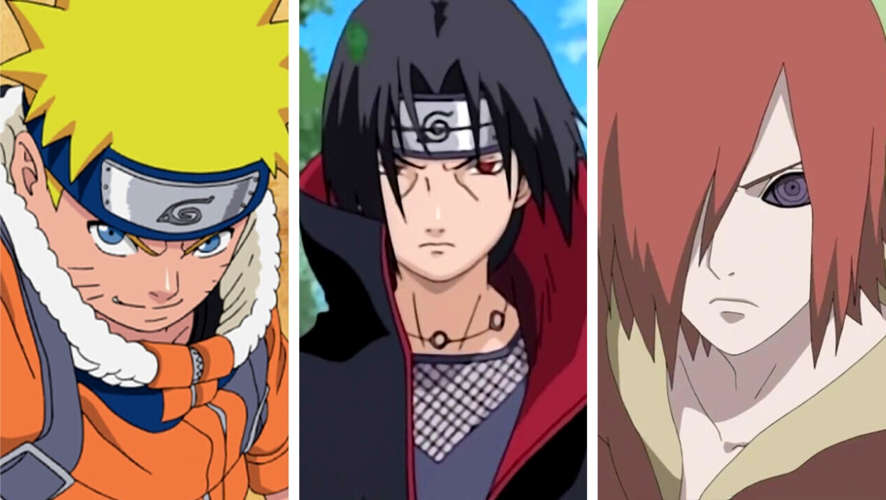 The Strongest Naruto Characters